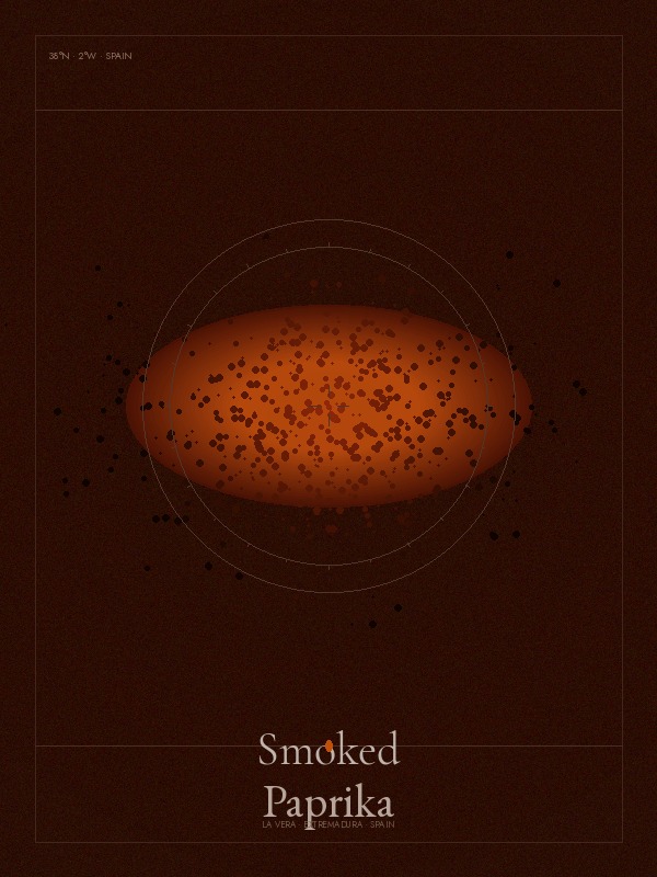 Smoked Paprika powder